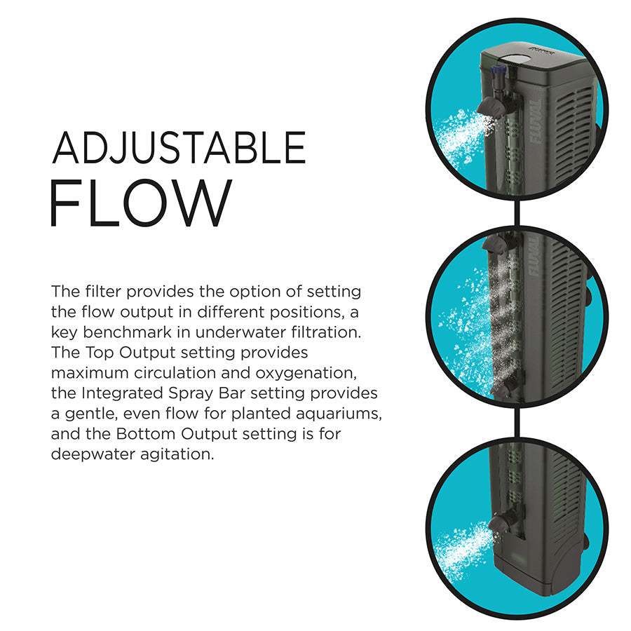 Fluval U Underwater Aquarium Filter | 3-Stage Internal Filter for Freshwater & Marine Aquariums