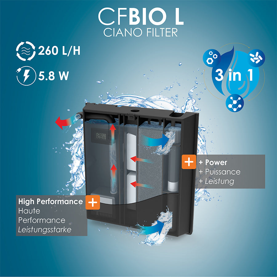Ciano Aqua 60 LED Aquarium White 58L | Complete Tropical Fish Tank Kit
