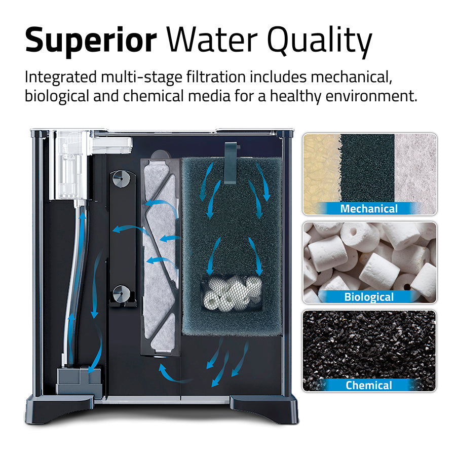 Fluval Betta Premium Aquarium Kit 20L | Advanced LED Betta Fish Tank